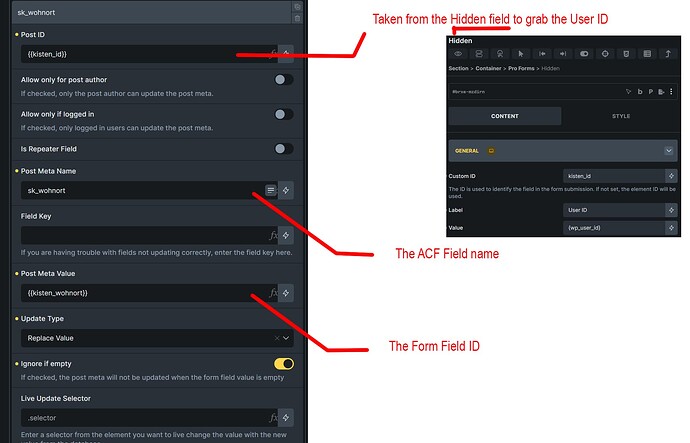 UserProblem