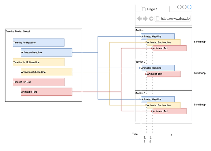 Bildschirmfoto 2026-03-02 um 09.49.31